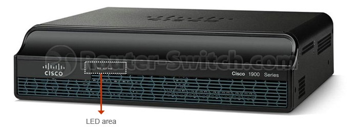 ROUTERS 1941-SEC/K9 CISCO COLOMBIA - Servicios y Productos Colombia. Venta y Distribución
