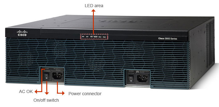 ROUTERS 3945-SEC/K9 CISCO COLOMBIA - Servicios y Productos Colombia. Venta y Distribución